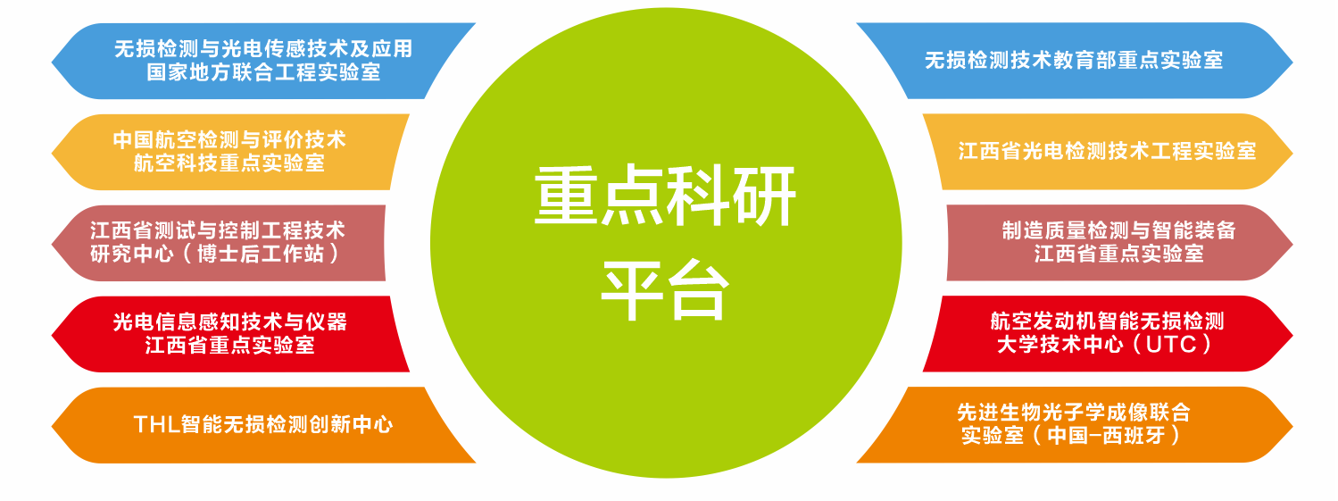 7c58a638618d1e57420c3d7653d4d27