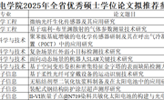 仪器光电学院2025年全省优秀硕士学位论文拟推荐参评公示