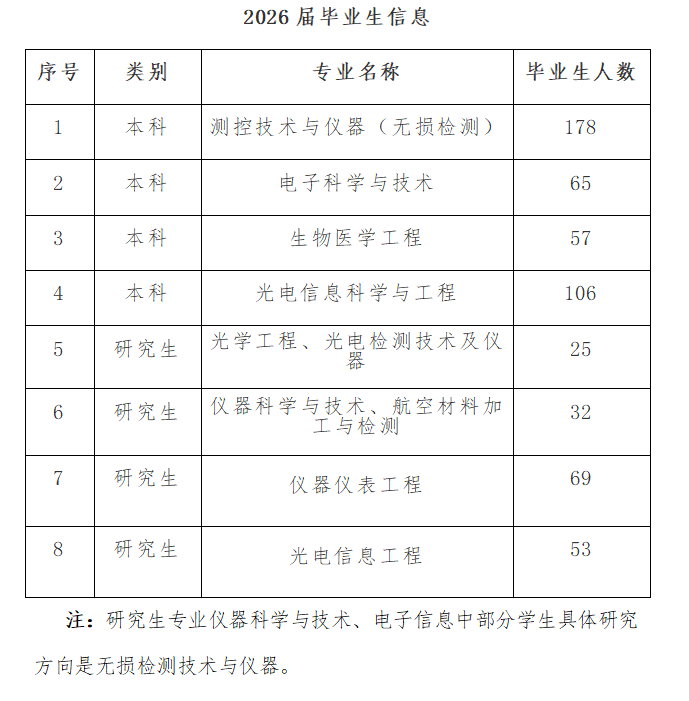 wechat_2025-10-22_080308_237