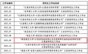 喜报！我院新增1个省级研究生工作站
