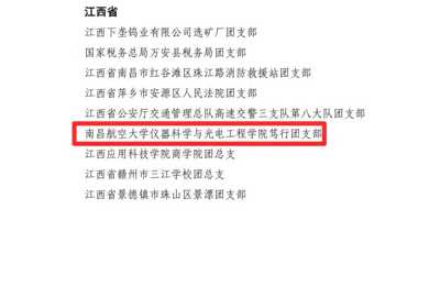 仪器科学与光电工程学院笃行团支部荣获“全国五四红旗团支部”称号