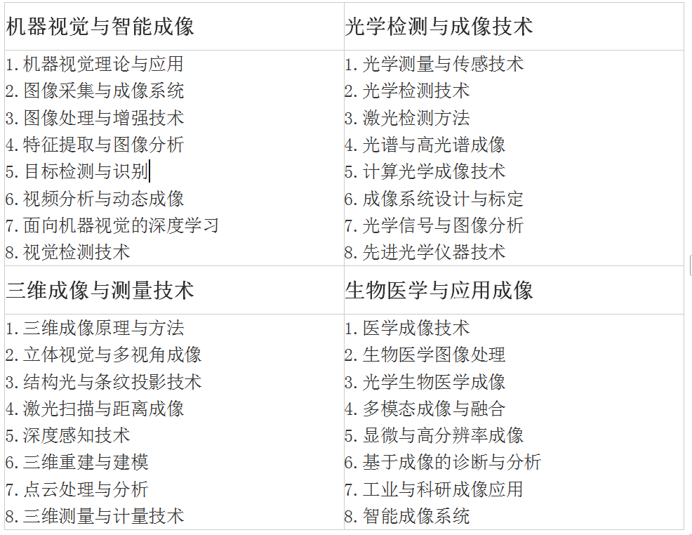 31569557-0eff-4b94-88f2-b09706a9123f