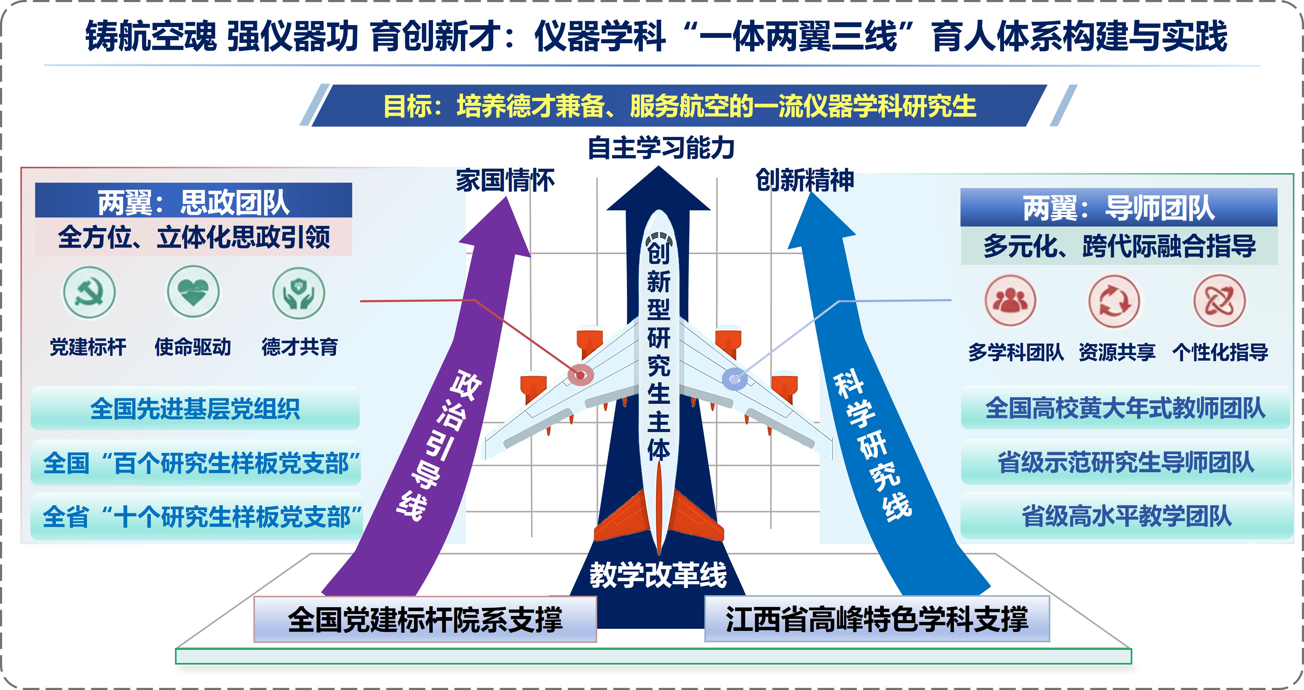 c9f517ba329d6e6f333ee0acfddaedcb