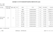 仪器科学与光电工程学院2025-2026学年优秀毕业生推荐情况