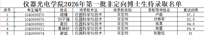 微信图片_20260514160430_723_20