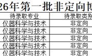 仪器科学与光电工程学院2026年第一批非定向博士生待录取名单公示