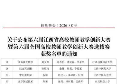 我院刘彬教授荣获江西省高校教师教学创新大赛新工科正高组 一等奖
