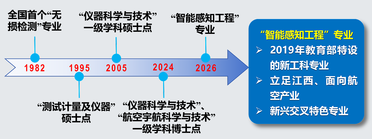 99b83294-5a3a-4535-a8a3-26d6597cd6d2