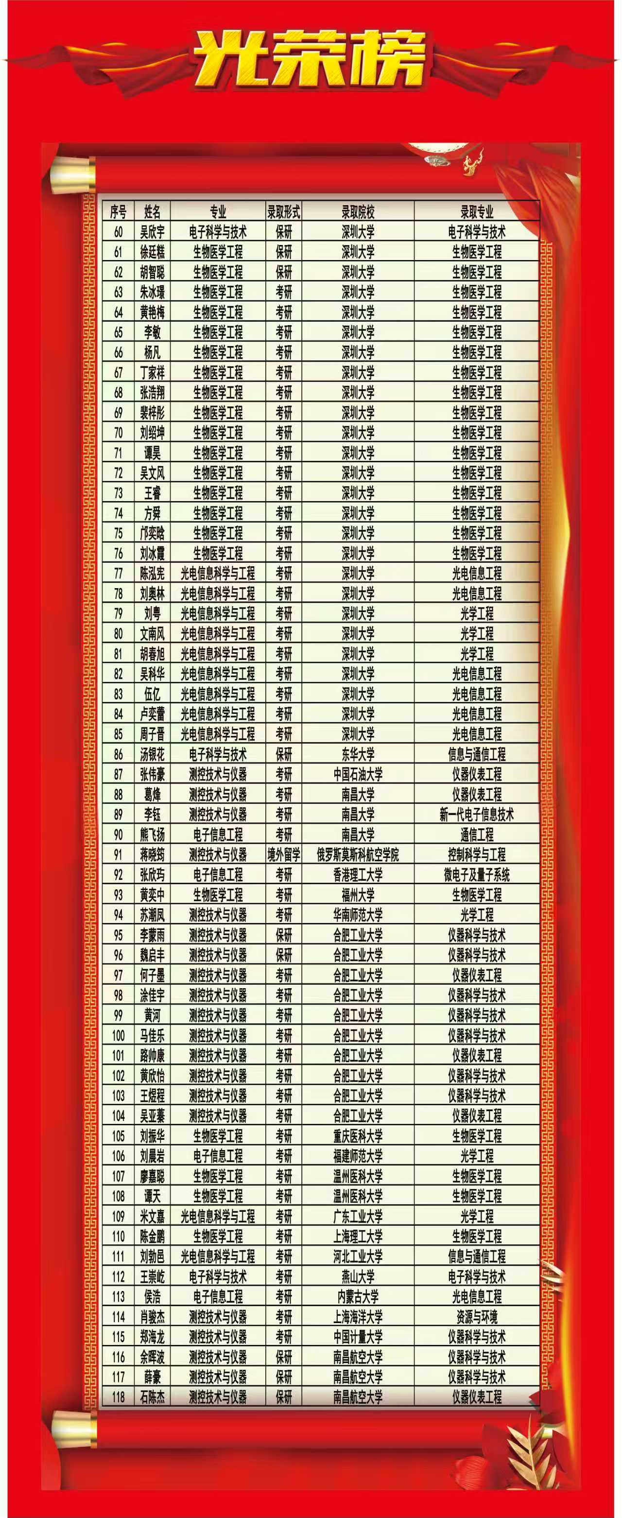 640222