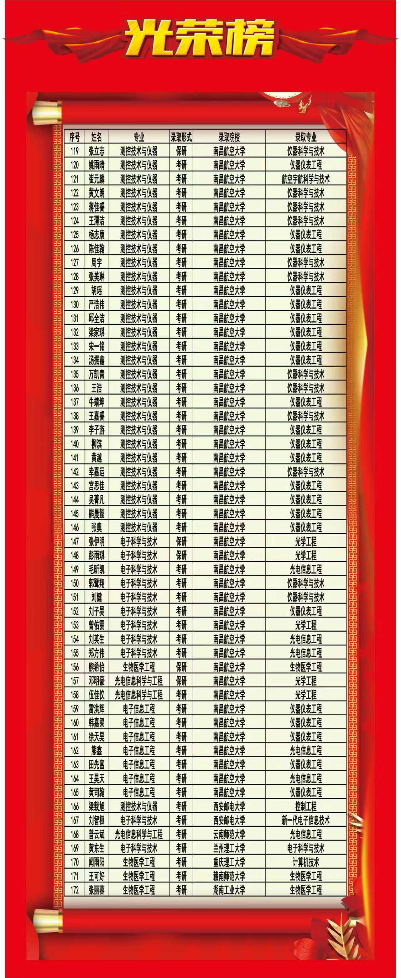 640333